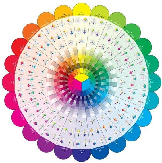 Studio Color Wheel 28in x 28in Poster Studio Color Wheel 28in x 28in Poster