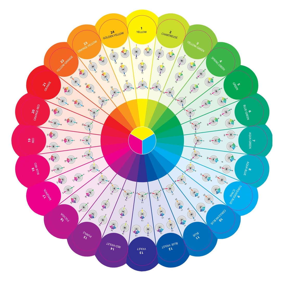 Color Wheel Companion - 12-inch 20314 C&T Publishing - Joen Wolfrom - Etsy