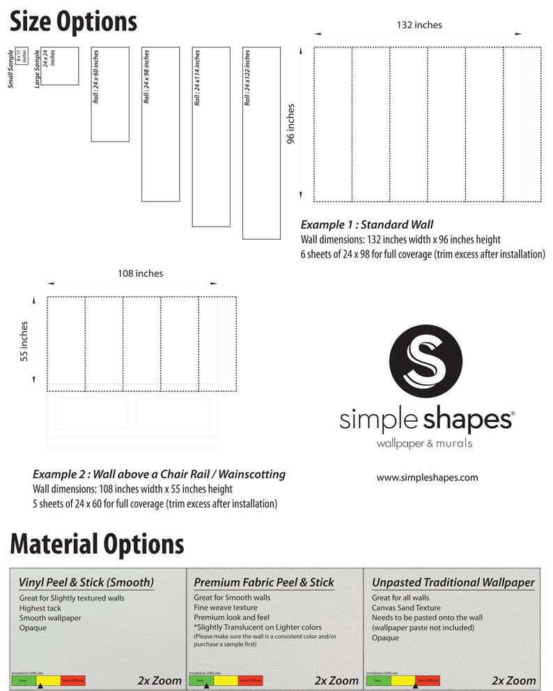 a diagram of the different types of paper