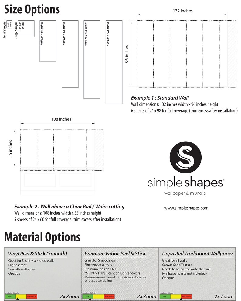 a diagram of the different types of paper