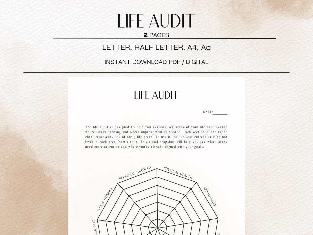 Life Audit Planner Printable Template Goal Setting Minimalist Planner