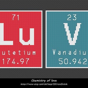 May include: A graphic design featuring the chemical symbols and names for the elements iodine, lutetium, vanadium, and uranium, spelling out the word "I Love You". The design is in a pixelated style, with each element represented by a square with a different color.