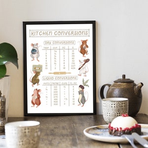 Peut inclure: Une affiche encadrée intitulée "Kitchen Conversions" avec des illustrations de souris, affichant les conversions de mesures sèches et liquides. L'affiche est sur une table en bois avec une plante, une théière et des pâtisseries.
