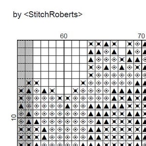 I Heart Realism Cross Stitch Pattern PDF Instant Download image 4