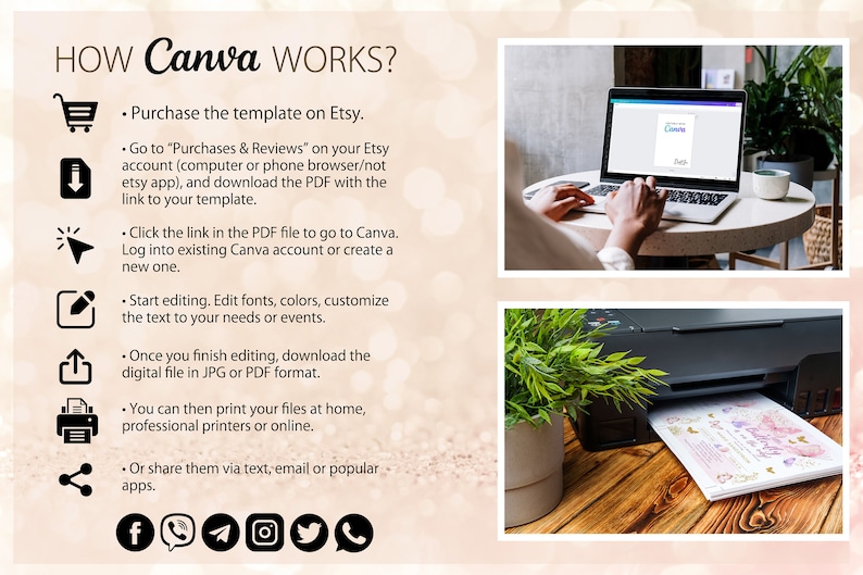 May include: A step-by-step guide on how to use Canva to edit a digital template purchased on Etsy. The guide includes icons representing the steps: purchase, download, edit, upload, print, and share. The image also shows a laptop with the Canva website open, a printer printing a document, and social media icons.