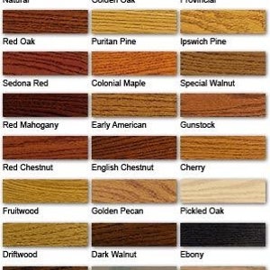 May include: A color chart showing 24 different wood stain colors. The colors range from light to dark and include natural, golden oak, provincial, red oak, puritan pine, ipswich pine, sedona red, colonial maple, special walnut, red mahogany, early american, gunstock, red chestnut, english chestnut, cherry, fruitwood, golden pecan, pickled oak, driftwood, dark walnut, ebony, jacobean, classic gray, and weathered oak.