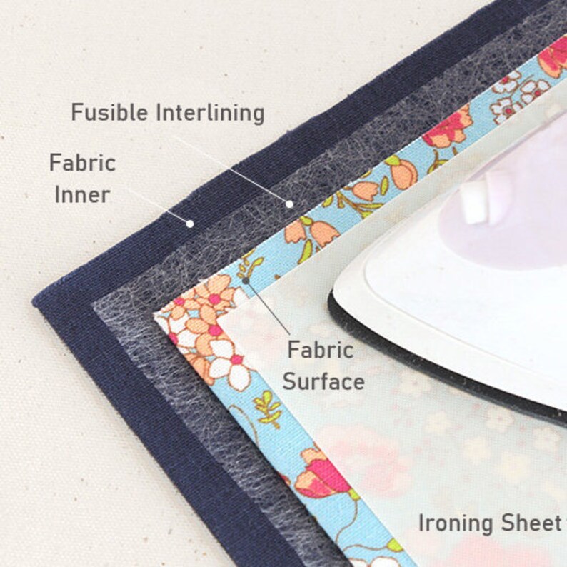 16yards 35cm Iron On Polyester Adhesive Interfacing Fusible Etsy