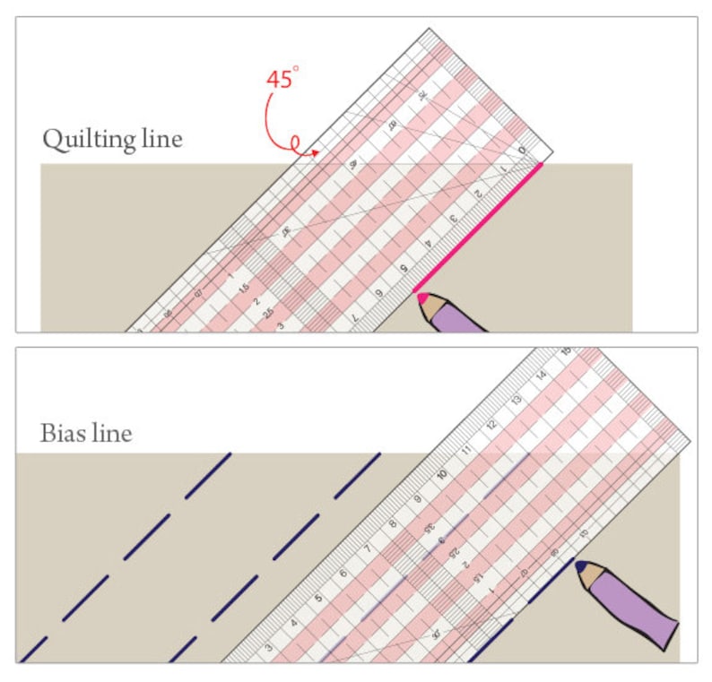 Puede incluir: Diagrama que ilustra las l&iacute;neas de acolchado y de sesgo. Se utiliza una regla transparente con l&iacute;neas de cuadr&iacute;cula rosas para medir y dibujar l&iacute;neas en un &aacute;ngulo de 45 grados. El texto "Quilting line" y "Bias line" es visible.