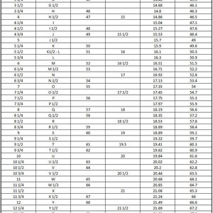 May include: A detailed ring size conversion chart, displaying US, UK, French, and German sizes, along with millimeter diameter and circumference measurements. The chart is in a clear, easy-to-read format.