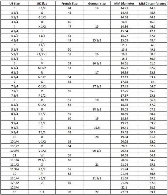 Dinero To Us Conversion Chart dinero-to-us-conversion-chart