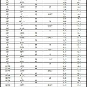 Puede incluir: Un gr&aacute;fico que muestra los tama&ntilde;os de los anillos en tallas de EE. UU., Reino Unido, Francia y Alemania, junto con el di&aacute;metro y la circunferencia en mil&iacute;metros correspondientes. El gr&aacute;fico incluye tallas de 3 a 13.