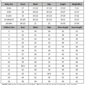 May include: A chart showing flower girl dress sizes in inches for babies and children. The chart includes measurements for chest, waist, hips, height, weight, floor length, and knee length.