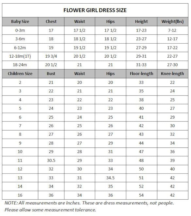May include: A chart showing flower girl dress sizes in inches for babies and children. The chart includes measurements for chest, waist, hips, height, weight, floor length, and knee length.