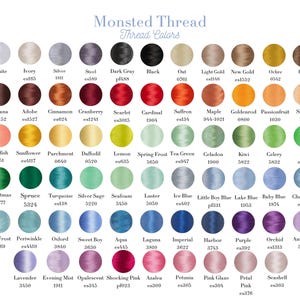 Puede incluir: Una carta de colores de Monsted Thread muestra una amplia gama de colores de hilo. La carta incluye tonos de blanco, gris, negro y marr&oacute;n, as&iacute; como varios tonos de azul, verde, morado y rosa. Cada color est&aacute; etiquetado con un nombre y un c&oacute;digo.