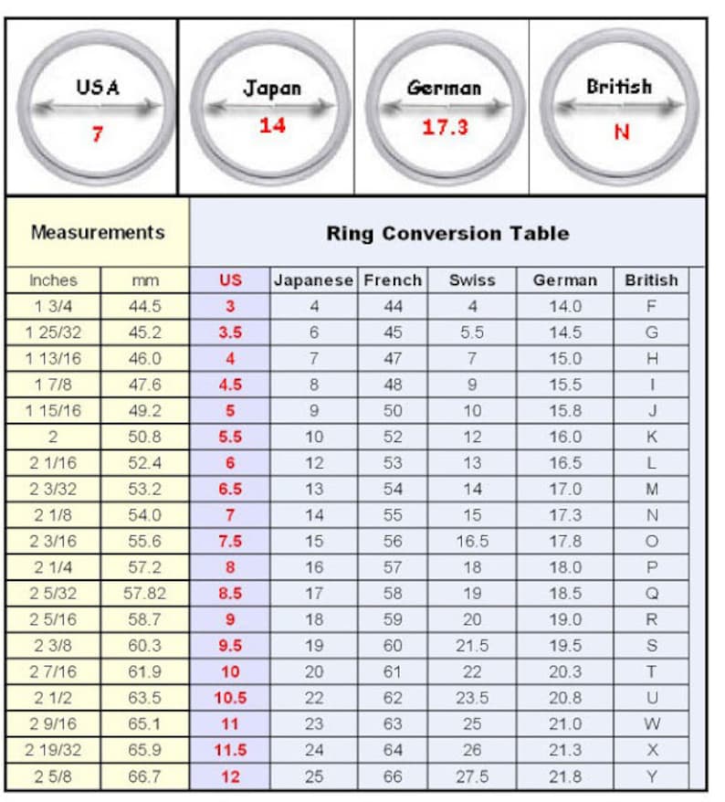 May include: A ring size conversion chart with measurements in inches and millimeters. The chart shows the corresponding ring sizes in US, Japanese, French, Swiss, German, and British sizing systems.