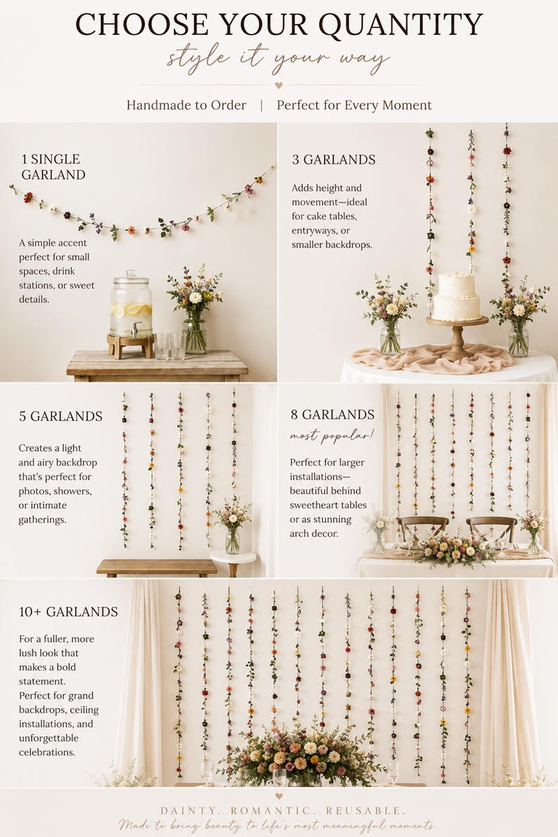 May include: A multi-panel display showing floral garlands in various quantities. The text reads CHOOSE YOUR QUANTITY, style it your way, Handmade to Order, Perfect for Every Moment, 1 SINGLE GARLAND, 3 GARLANDS, 5 GARLANDS, 8 GARLANDS, 10+ GARLANDS.