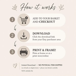 May include: An instructional graphic titled How it works with three steps: 1. ADD TO YOUR BASKET AND CHECKOUT, 2. DOWNLOAD, and 3. PRINT & FRAME! Icons include a shopping cart, download arrow, and printer. Text notes Instant Download, NO PHYSICAL ITEM SHIPPED.