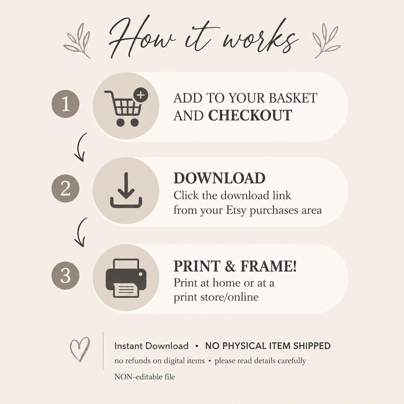 May include: An instructional graphic titled How it works with three steps: 1. ADD TO YOUR BASKET AND CHECKOUT, 2. DOWNLOAD, and 3. PRINT & FRAME! Icons include a shopping cart, download arrow, and printer. Text notes Instant Download, NO PHYSICAL ITEM SHIPPED.