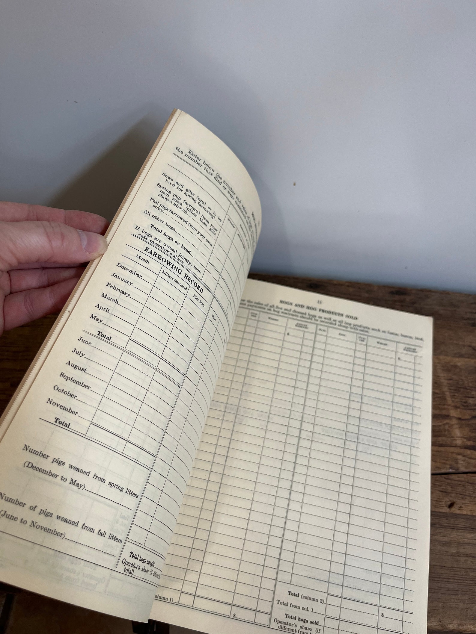 Blank Farm Farm Record Book 1930s Vintage Paperback Ledge Etsy