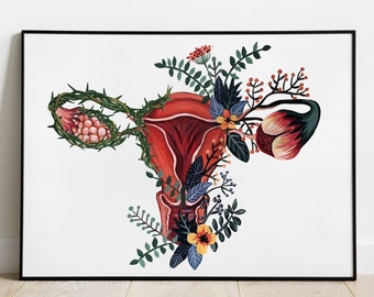 Endometriosis Art Uterus Art Uterus Wall Art feminist art uterus poster endo warrior endometriosis hysterectomy uterus flowers thorns