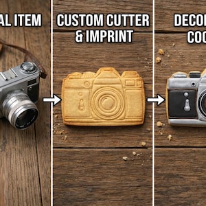 Délai d'exécution rapide en 24 heures - emporte-pièce personnalisé fabriqué à partir de votre photo, logo ou dessin | Emporte-pièce personnalisé imprimé en 3D (4 à 4,5 pouces) image 8