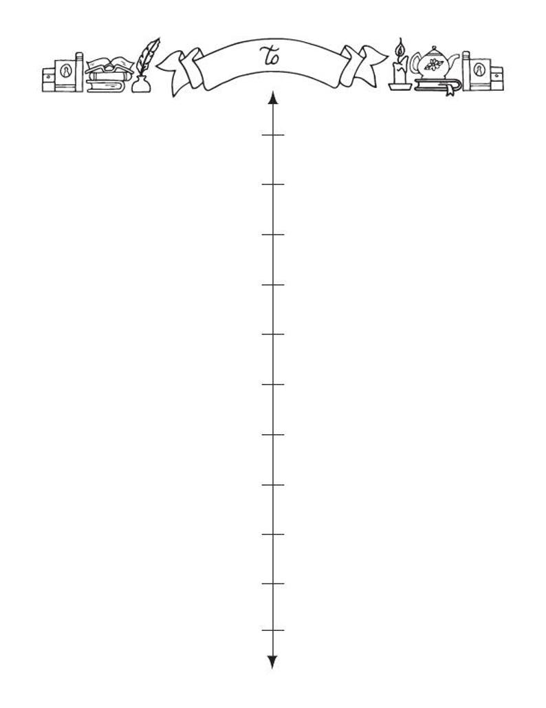 Book Of Centuries Blank Template History World Events Timeline