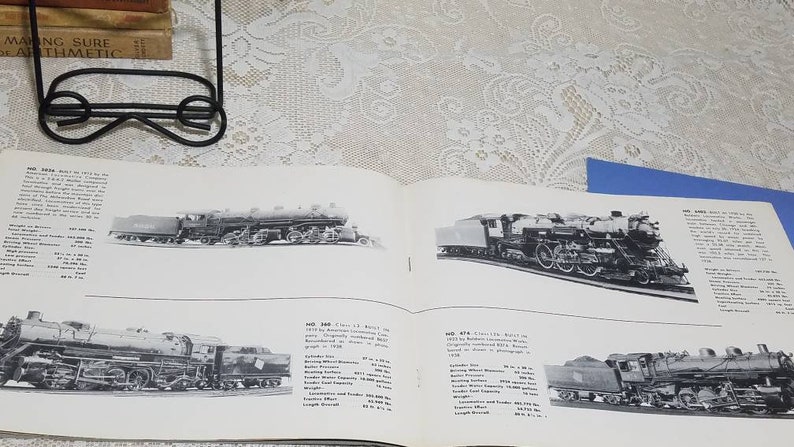 Paul And Pacific Railroad Co Locomotive 1776 The American Eagle 11 x 8 Photo Print and 100 Years of Locomotive Progress Pamphlet by St
