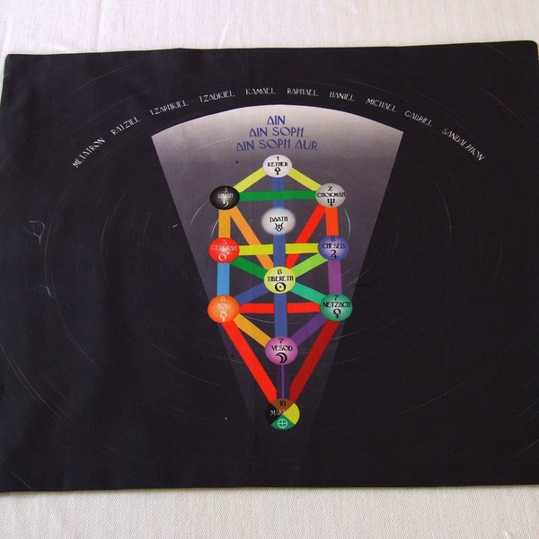 Altar Cloth or Tarot Mat - Hermetic Tree of Life - Inspired by the Golden Dawn - Tarot Mat or Altar Cloth, Drawstring bag or Cloth & Bag Set