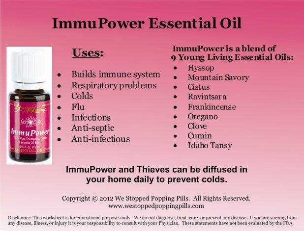 Immupower outlet young living