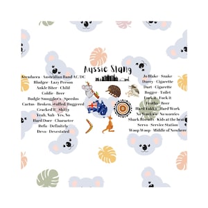 Peut inclure: Un fond blanc avec une illustration colorée d'un koala, d'un kangourou, d'un boomerang et d'une ligne d'horizon de ville. Le texte "Aussie Slang" est écrit en grande police gras. Sous le texte, deux colonnes de mots et leurs définitions, notamment "Bludger", "Coldie", "Hard Yakka" et "Woop Woop".