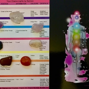 Chakra crystal set, Chakra crystals,