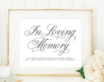 Printable "In Loving Memory" Sign with Editable Text Area - in 8x10 and 5x7 inches - Elegant Script #ELC