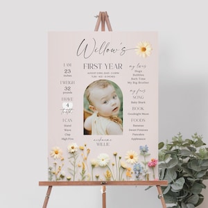 Baby Meilensteintafel, 1. Geburtstag Zeichen Vorlage, kleine Wildblume, Meilenstein Schild, Mädchen Geburtstag Dekor, Download, kleine Wildblumen