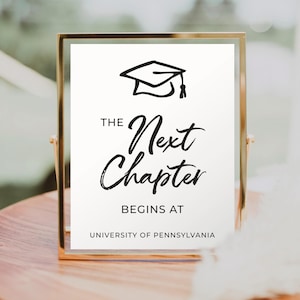 Graduation Table Sign Template The Next Chapter Begins At Printable Graduation Party Sign Modern Script Class of 2025 Next Chapter Sign
