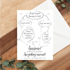 Flow Chart Save the Date Template, Printable Save The Dates, Funny Save The Date, Unique Save The Date, Wedding Ideas, Editable Template image 4