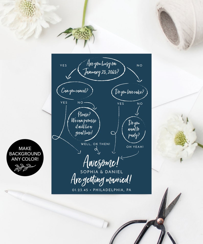 Flow Chart Save the Date Template, Printable Save The Dates, Funny Save The Date, Unique Save The Date, Wedding Ideas, Editable Template image 5