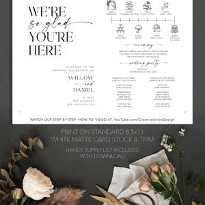 May include: A wedding invitation template with elegant calligraphy. The design includes a timeline, names, and event details. The image also shows flowers, scissors, and fabric, suggesting a DIY wedding theme.