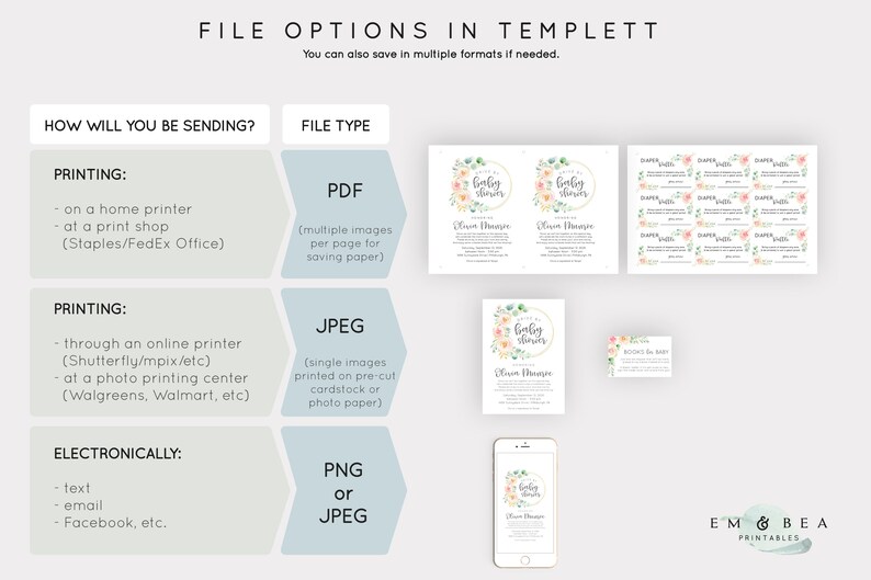 Drive by Baby Shower Invitation Greenery Baby Sprinkle Etsy