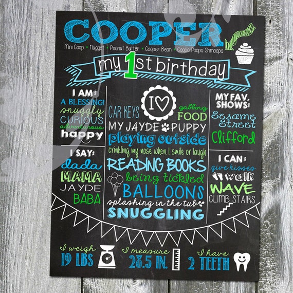 Colorful Birthday Chalk Art Sign Custom 11x14 Etsy
