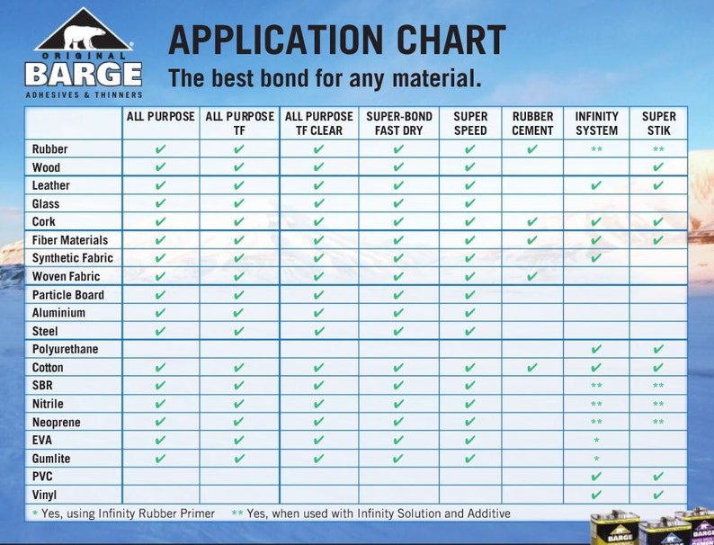 4oz BARGE CEMENT Flexible Rubber Contact Cement for Leather & Fabric Etsy