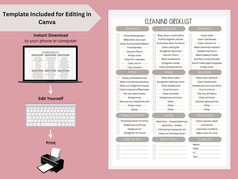 editable-cleaning-checklist-cleaning-list-for-airbnb-vacation-rental