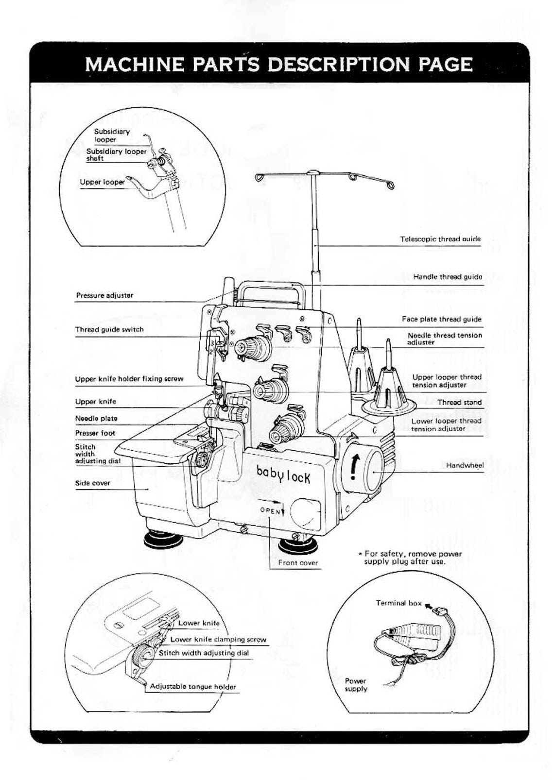Vtg. Baby Lock BL3408 Serger by Juki Instruction Manual Book Operating