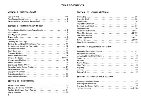 ML3023, MY EXCEL 23L Janome New Home Instruction / Operating