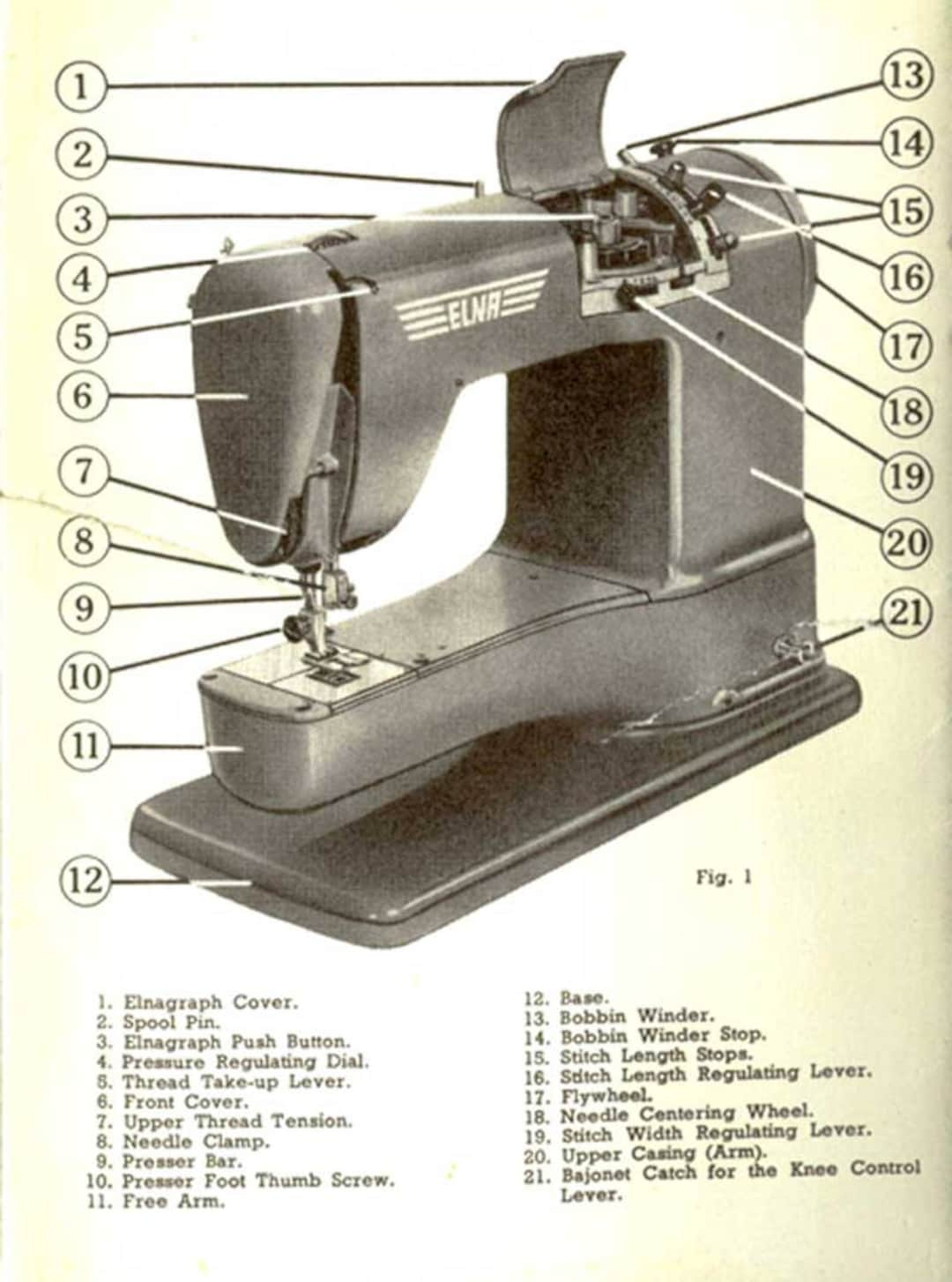 Instruction Manual Vintage Elna Supermatic SU Green 1952-1958 Sewing  Machine Operating Owners Guide 