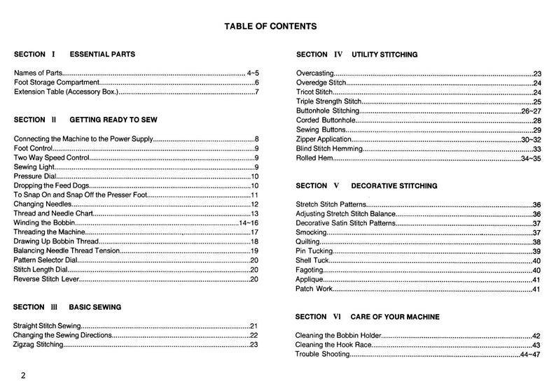 SS2015 Janome New Home Instruction, Service / Repair Manual & Partslist