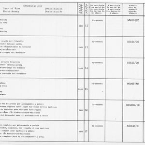 May include: A black and white table with text in multiple languages. The table shows a list of parts for a bobbin winder, with part numbers, descriptions, and quantities. The table is labeled "Denominazione" and "Denominaci&oacute;n".