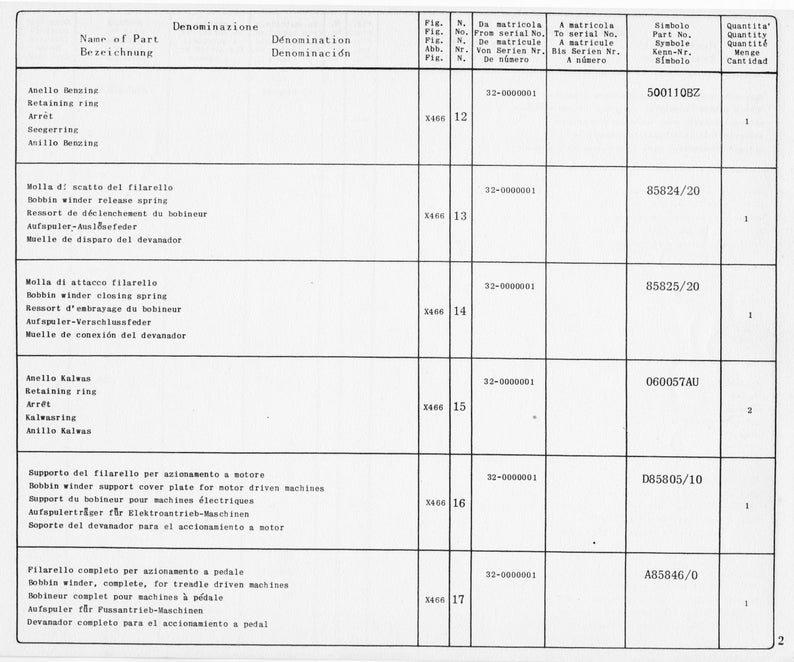 May include: A black and white table with text in multiple languages. The table shows a list of parts for a bobbin winder, with part numbers, descriptions, and quantities. The table is labeled "Denominazione" and "Denominaci&oacute;n".