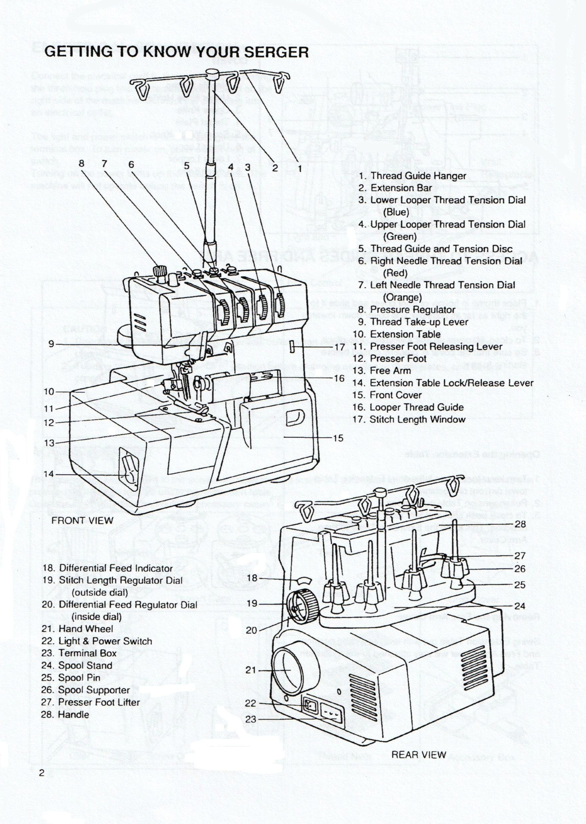 SIMPLICITY Easy Lock SL804D / SL 804D Instruction / Operating Manual Bonus Printable PDF Instant
