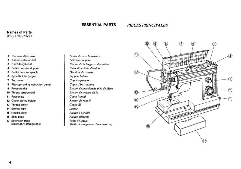 DX2015 Janome New Home Instruction, Service / Repair Manual & Partslist Book Sewing Machine