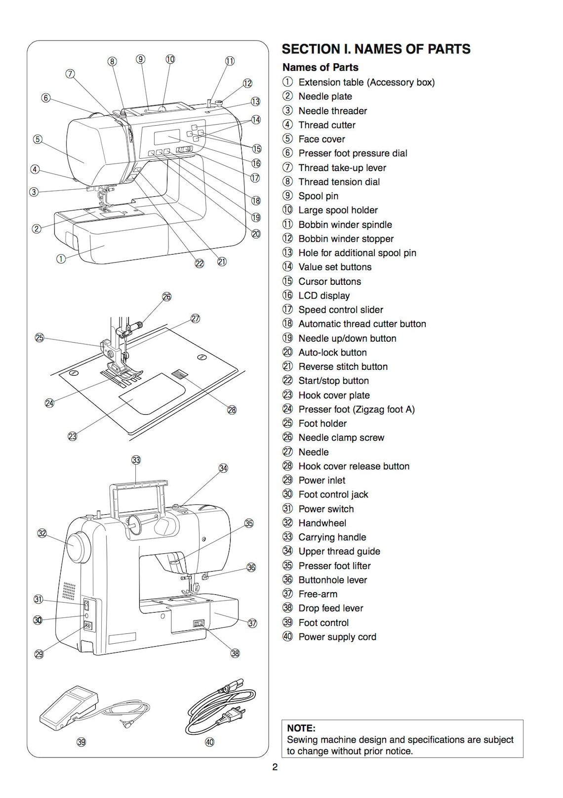3160QDC Janome Instruction, Service / Repair Manual & Parts List Sewing